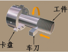 做好活，先要聽懂話！加工中心車間專用術語大合集