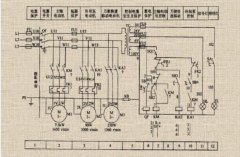 數控銑床電氣控制線路出現故障怎么辦？