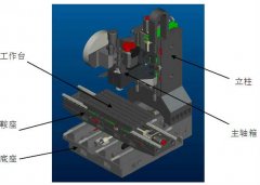 加工中心主軸箱類零件孔加工精度保持的常用方法